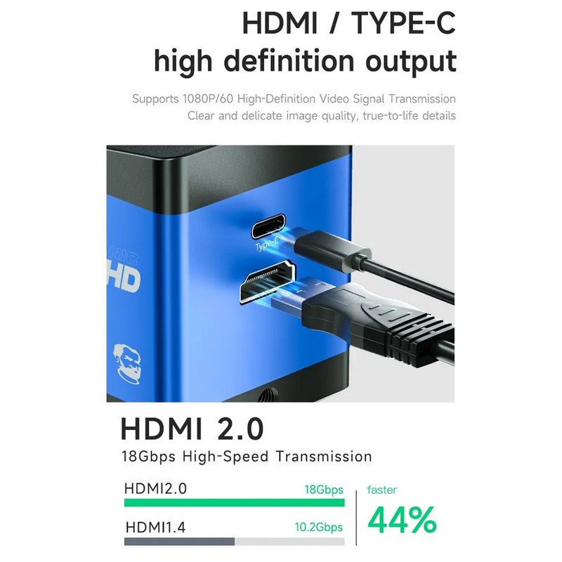 картинка Камера MECHANIC MOS 500 HDMI 1920x1080 от магазина "мир Электроники"