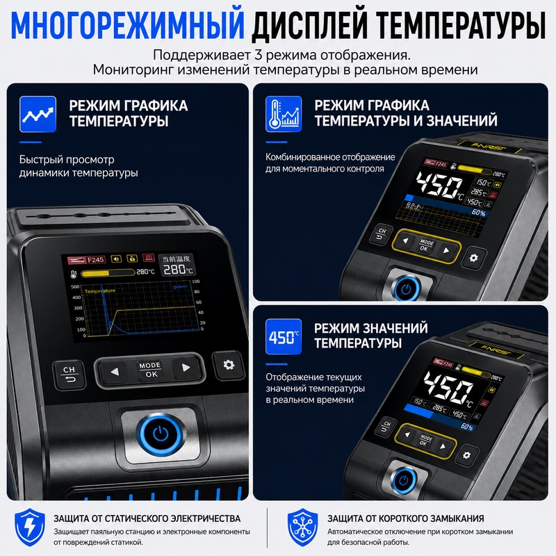 картинка Паяльная станция Fnirsi DWS-200 Max, 200W, 6 жал F245x6, F210x3, нагрев 3 с от магазина "мир Электроники"