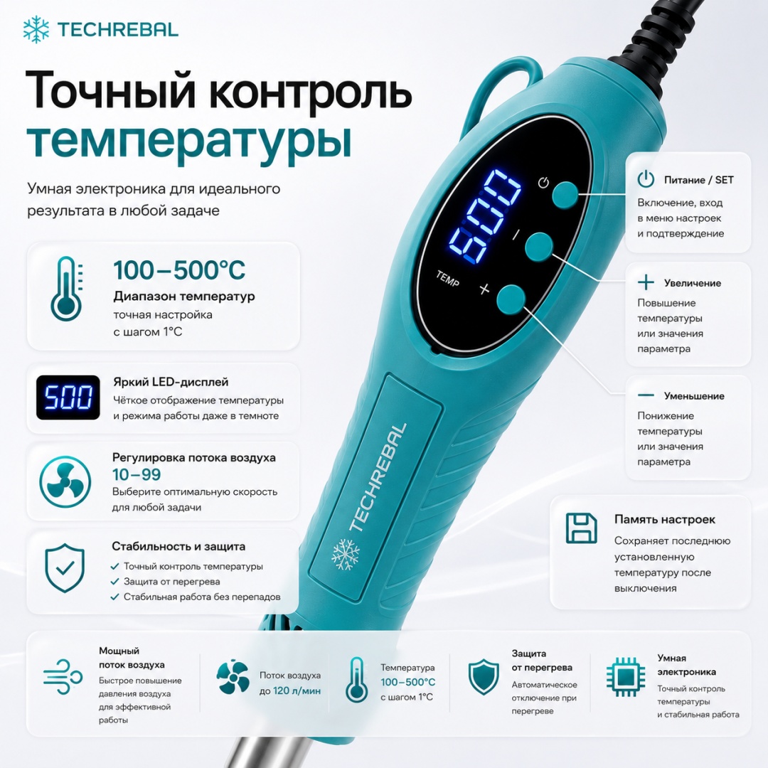 картинка Фен 853D 220В, 700Вт, 100-500 град, 120 л/мин, запасной нагреватель от магазина "мир Электроники"