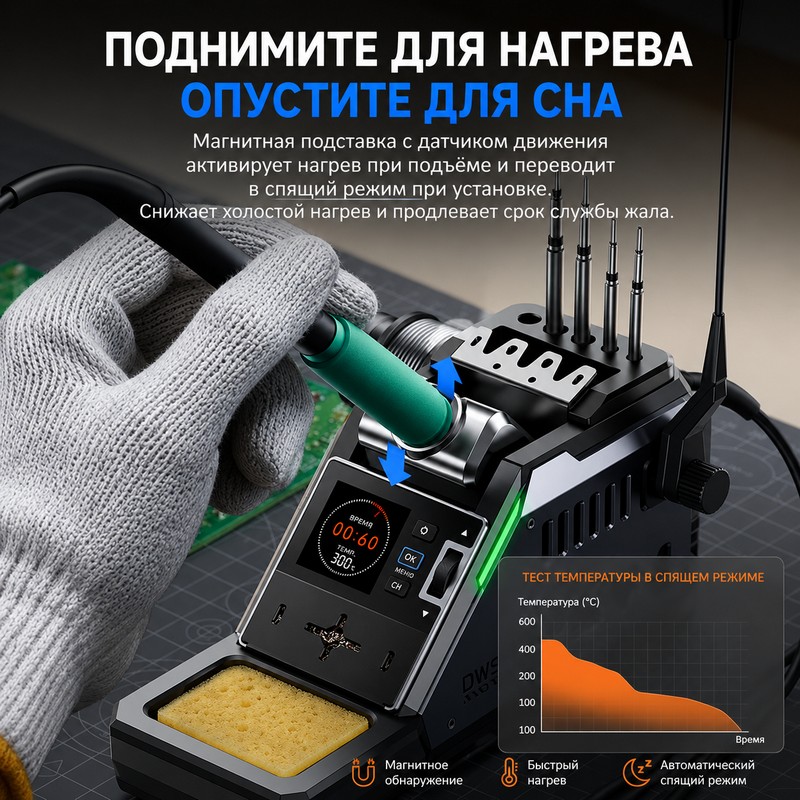 картинка Паяльная станция Fnirsi DWS-P2-F245 Set, 100W, 6 жал F245, аккумулятор, нагрев 3 с от магазина "мир Электроники"