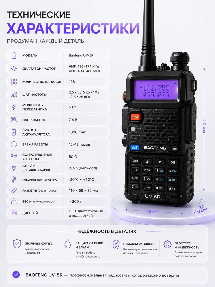 картинка Рация Baofeng UV-5R, 136–174 МГц, 400–520 МГц, 5 Вт, шт. от магазина "мир Электроники"