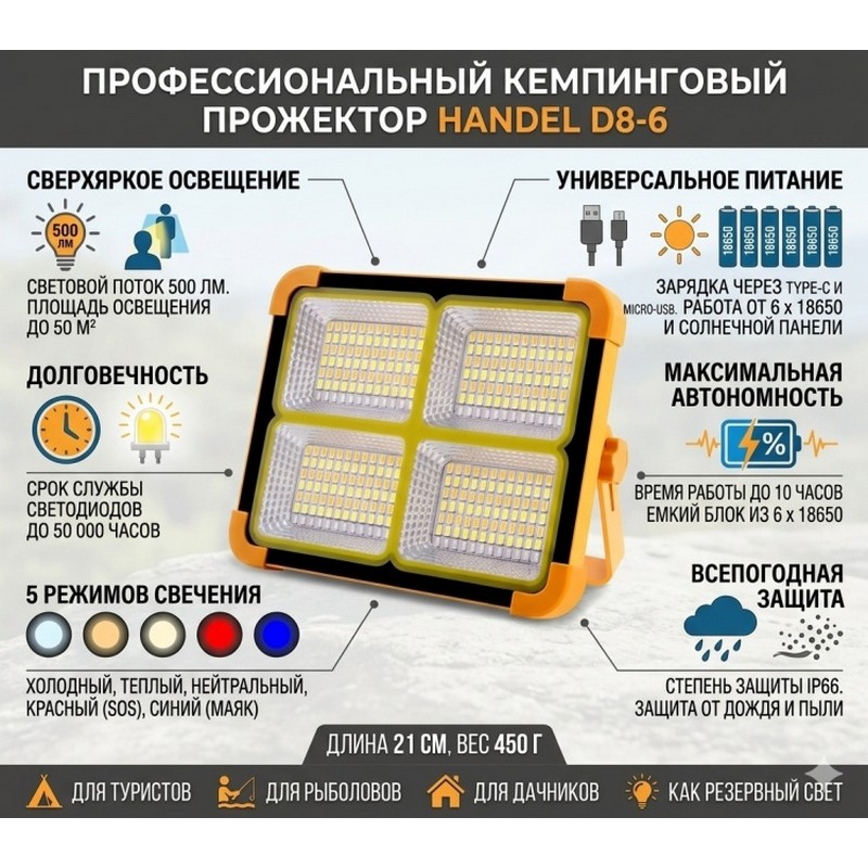 картинка Прожектор JW-D8-6 с солнечной зарядкой от магазина "мир Электроники"