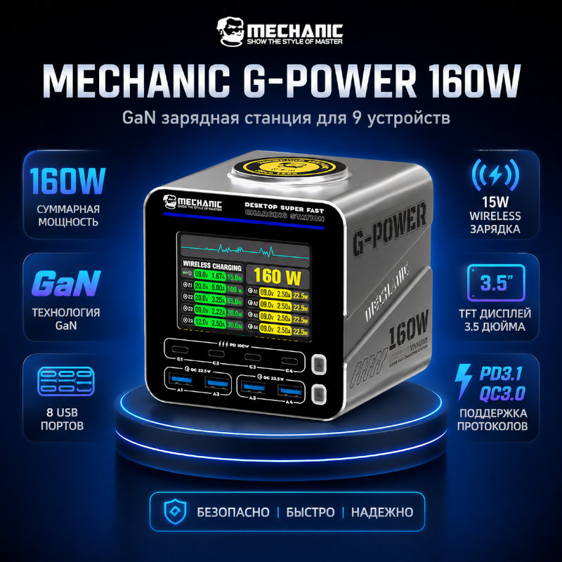 картинка Зарядная станция MECHANIC G-POWER 160W, 4USB-C PD 100W, 4USB-A PD 22,5W от магазина "мир Электроники"