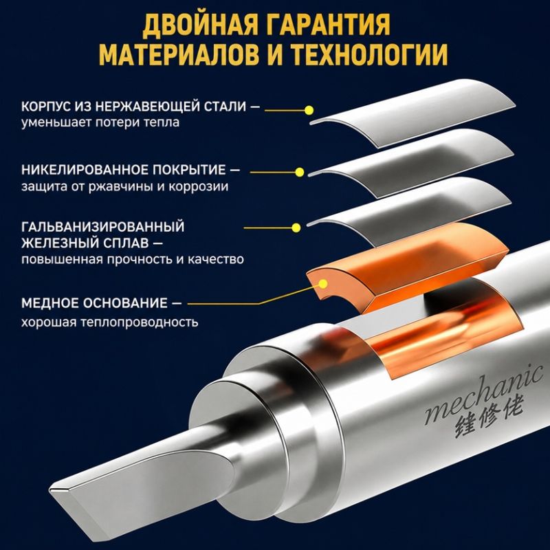 картинка Жало MECHANIC 900M-T-SK сердечник медь, стальное с никелем от магазина "мир Электроники"