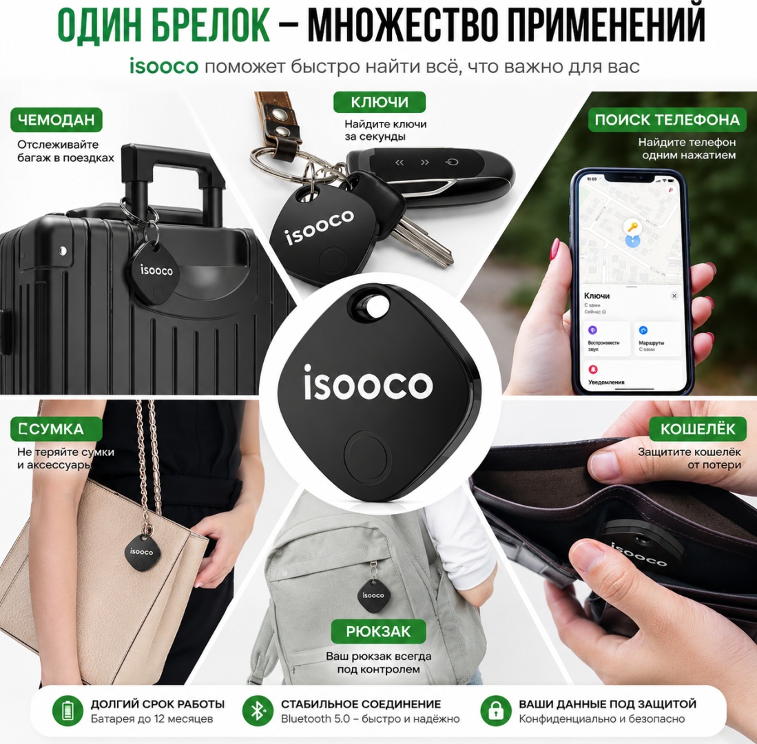 картинка Мини GPS-трекер локатор ISOOCO IS2401, BT SmartTag для Ios от магазина "мир Электроники"