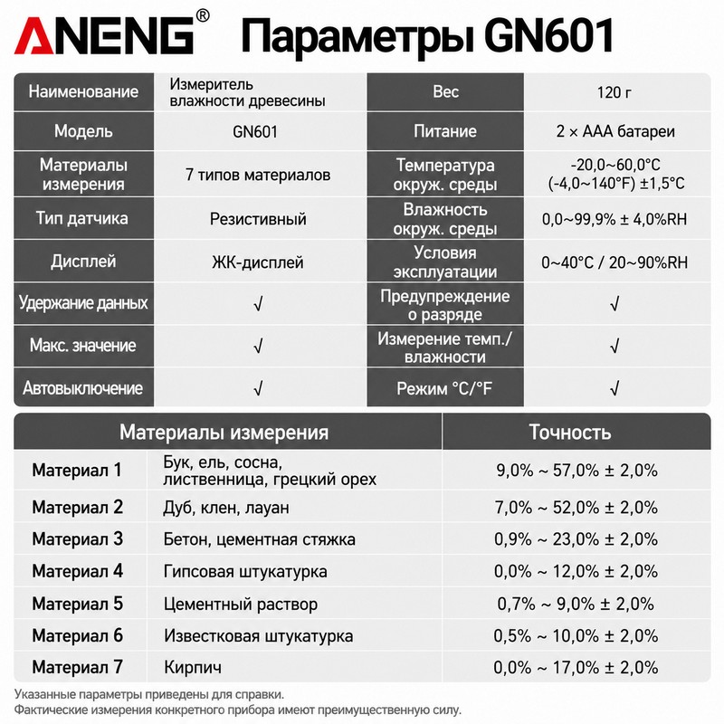 картинка  Влагомер ANENG GN601 измеритель влажности древесины, стен от магазина "мир Электроники"