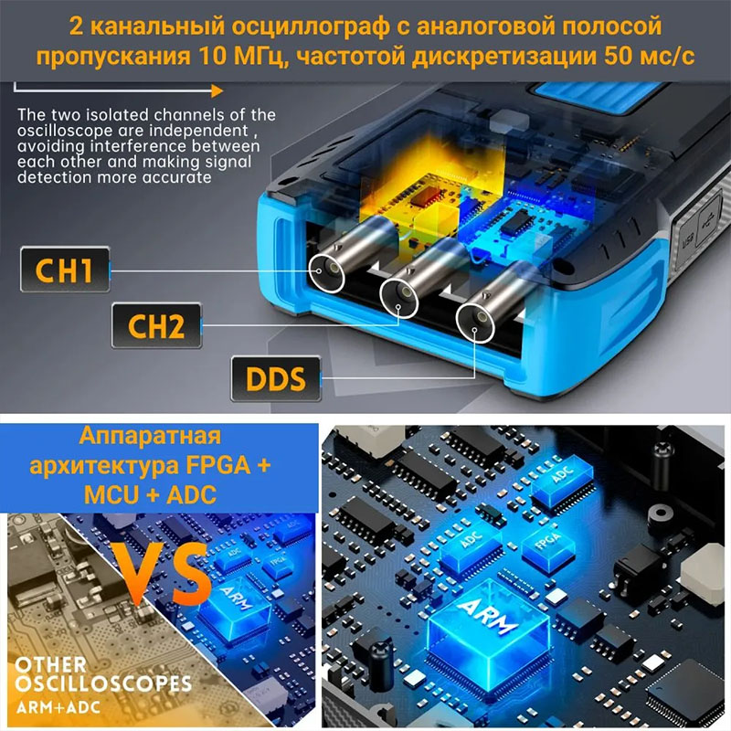 картинка Осциллограф портативный FNIRSI 2C23T, 2 канала до 10 мГц, генератор от магазина "мир Электроники"