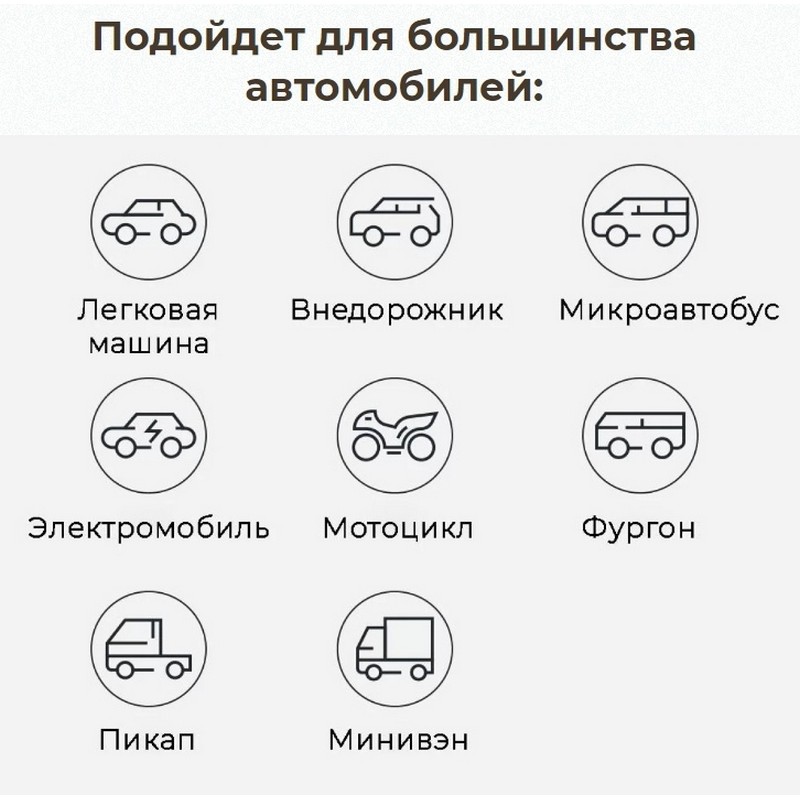 картинка Стартер 70mai пусковое устройство Jump Starter PS06 от магазина "мир Электроники"