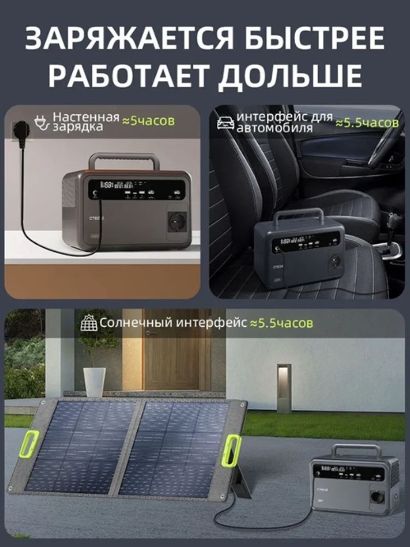 картинка Портативная электростанция CTECHI 600W, 384 Втч, 12,8В/30Ач, 600 Вт от магазина "мир Электроники"