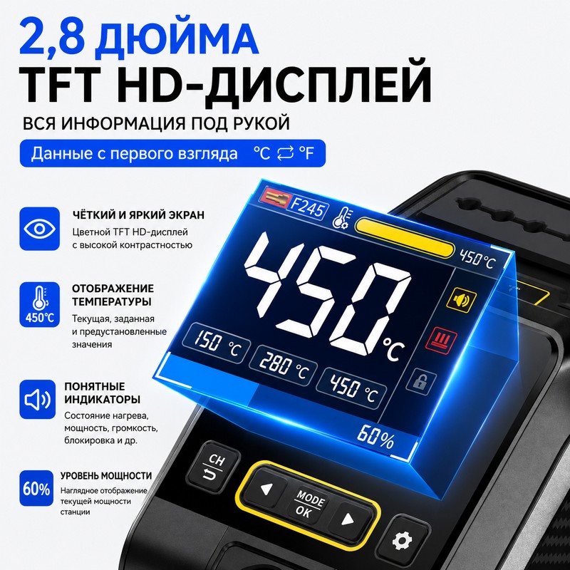 картинка Паяльная станция Fnirsi DWS-200 Max, 200W, 6 жал F245x6, F210x3, нагрев 3 с от магазина "мир Электроники"